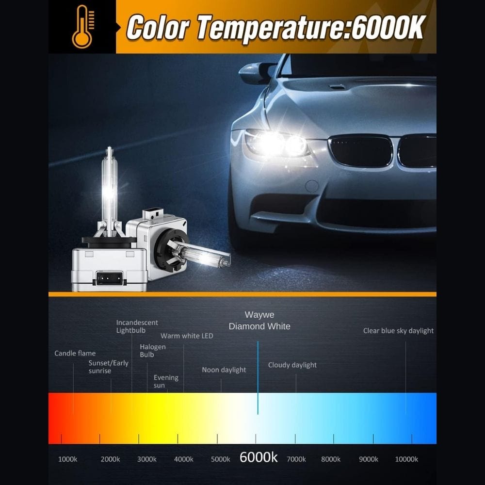 Waywe D3S HID headlight bulbs,6000k Diamond White,High low beam,Xenon replacement bulbs-2pcs