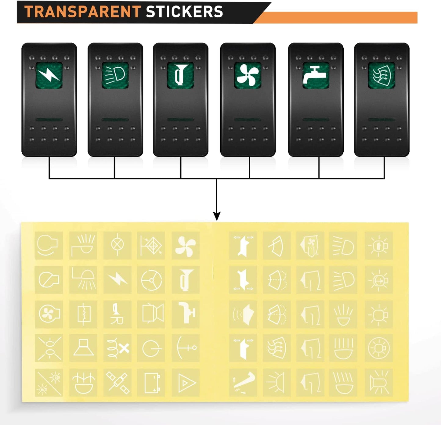 Waywe 5 Gang Rocker Switch Panel Green Backlit with 4.8 Amp Dual USB Charger Voltmeter Waterproof 12V 24V DC Rocker Switch for Car Trucks Boats RVs