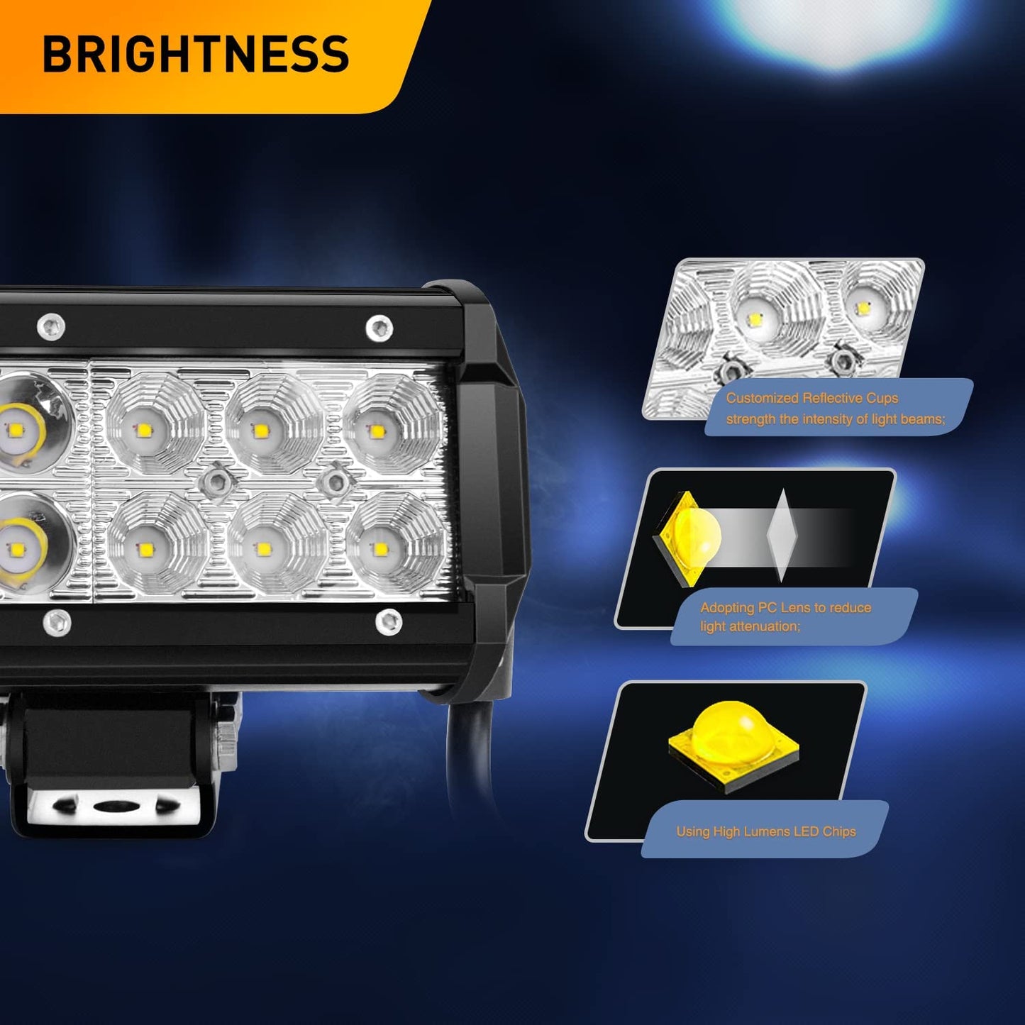 Waywe Led Light Bar 12 Inch 72W Spot Flood Combo Lights Working Light Off Road Led Lamp Driving Lights for Truck Pickup SUV ATV