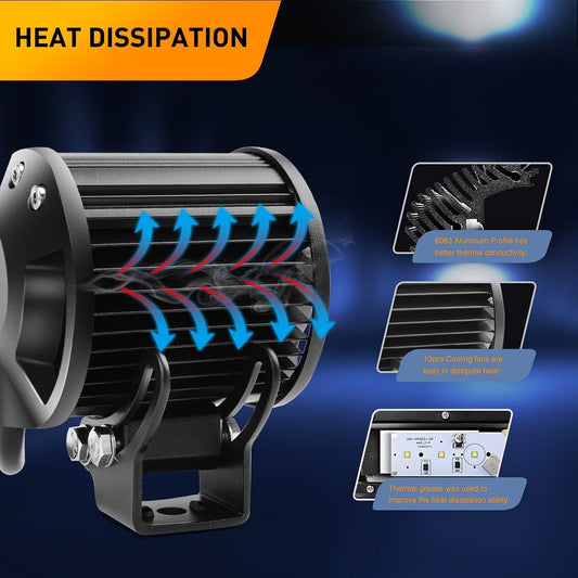 Waywe 2 Pcs 18W Flood LED Pods with 3Pin 16AWG Wiring Harness-2 Leads