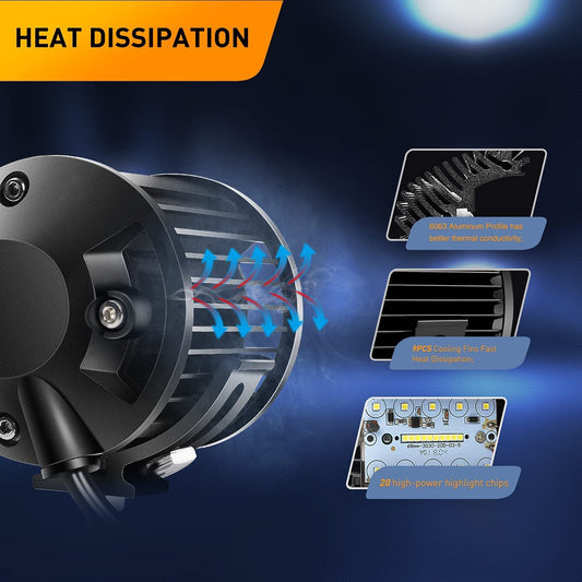 Waywe 2 Pcs 60W 4 Inch Triple Row Flood LED Pods with 16AWG 3Pin Wiring Harness-2 Leads