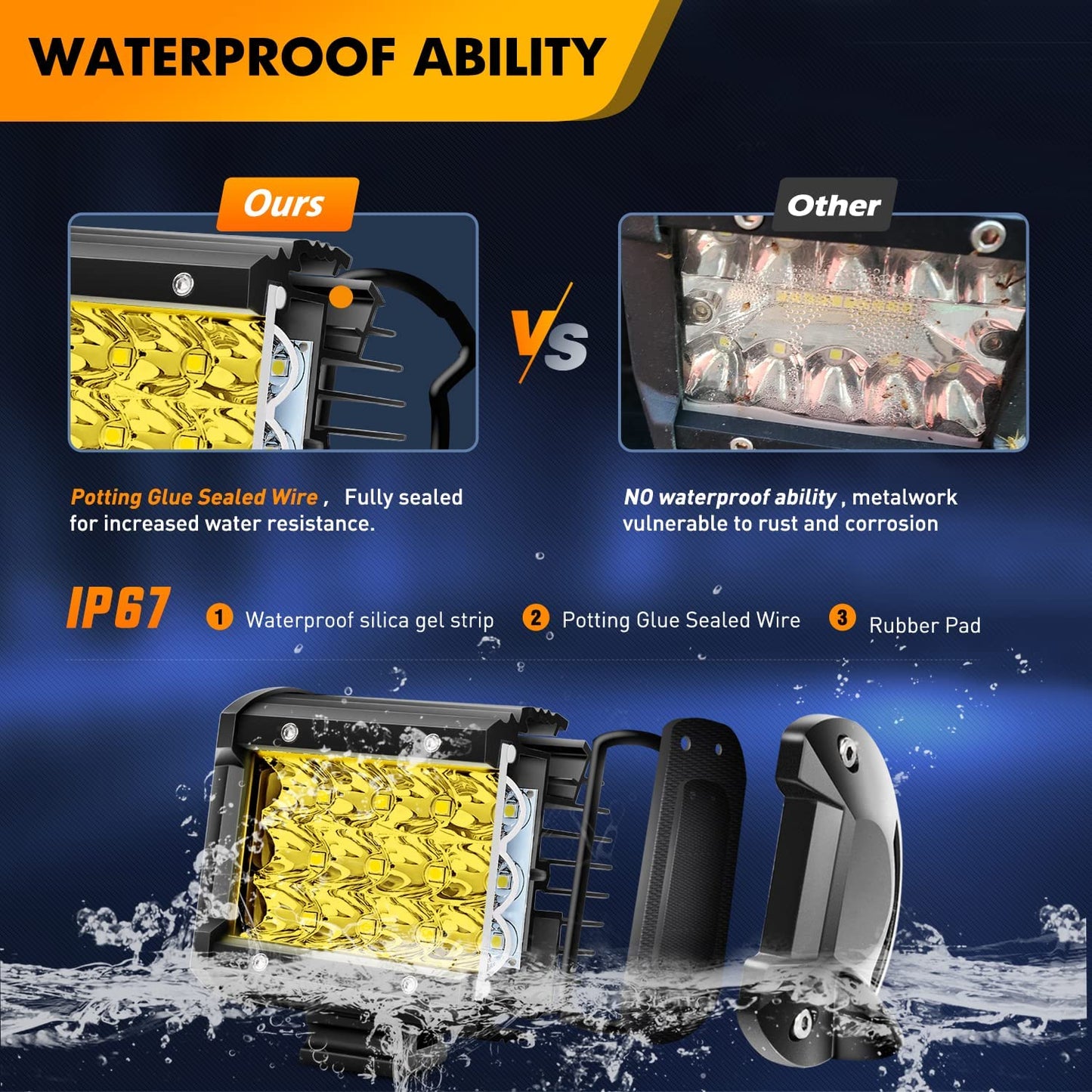Waywe 2PCS 4" Amber LED Pods 36W Triple Row Flood Light Bar Fog Light 3600LM Driving Lighting with 16AWG Off Road Wiring Harness-2 Leads for Truck Golf Cart SUV ATV UTV Boat, Clear,Yellow