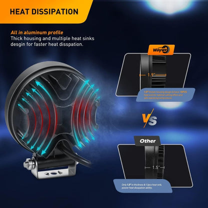 Waywe 2 PCS 4.5Inch 42W Led Round Lights Off Road led Flood Light 4200LM Driving Roof Pods Lamp Bumper Lights with 16AWG Wiring Harness Kit-2 Leads for Trucks Tractor ATV Jeep