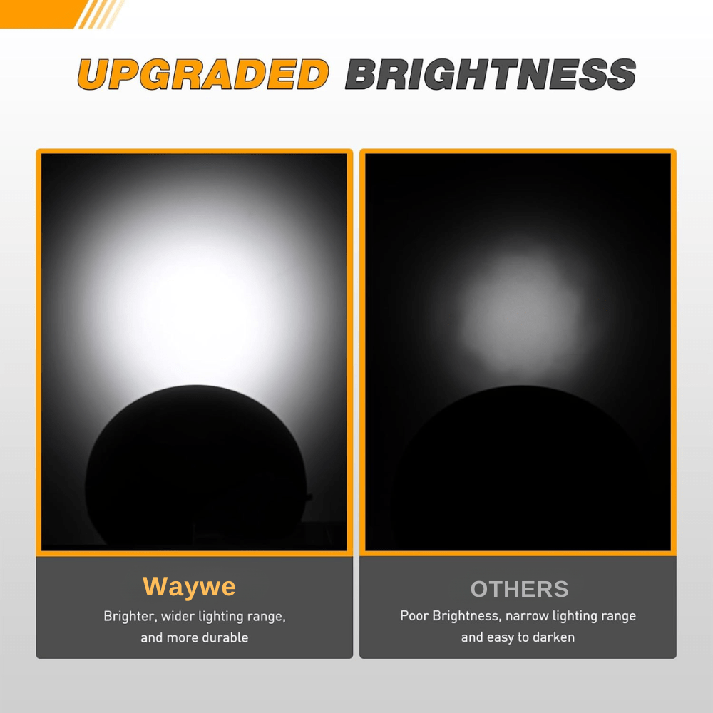 Waywe 4 Inch Round Trailer Tail Light 2 PCS 12 LED Amber Turn Signals Lights w/Surface Mount Grommets Plugs IP67 Waterproof for Truck RV Tractor