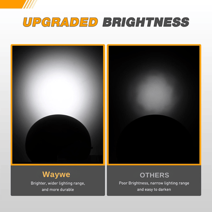 Waywe 4 Inch Round Trailer Tail Light 2 PCS 12 LED Amber Turn Signals Lights w/Surface Mount Grommets Plugs IP67 Waterproof for Truck RV Tractor