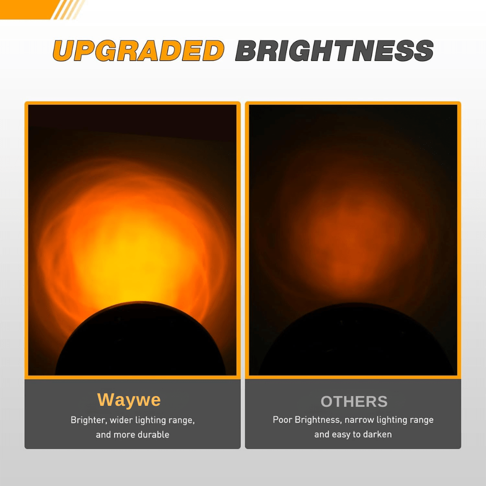 Waywe 4 Inch Round Trailer Tail Light 2 PCS 12 LED Amber Turn Signals Lights w/Surface Mount Grommets Plugs IP67 Waterproof for Truck RV Tractor