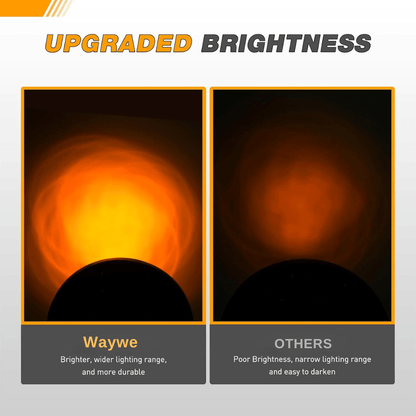 Waywe 4 Inch Round Trailer Tail Light 2 PCS 12 LED Amber Turn Signals Lights w/Surface Mount Grommets Plugs IP67 Waterproof for Truck RV Tractor