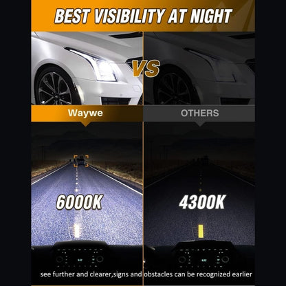 Waywe D1S HID Headlight Bulb,35W Xenon Headlight Bulbs Brighter than Halogen Bulbs High Low Beam Replacement-2pcs