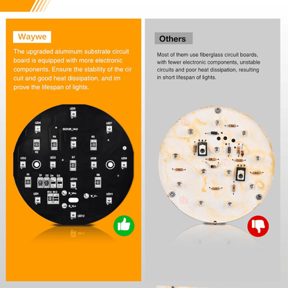 Waywe 4Inch Round Tail Light 2PCS Red 24LED w/Stainless Steel Chrome Bezel Waterproof Stop Brake Turn Signals Lights for Truck Trailer RV Lorry Boat Tractor