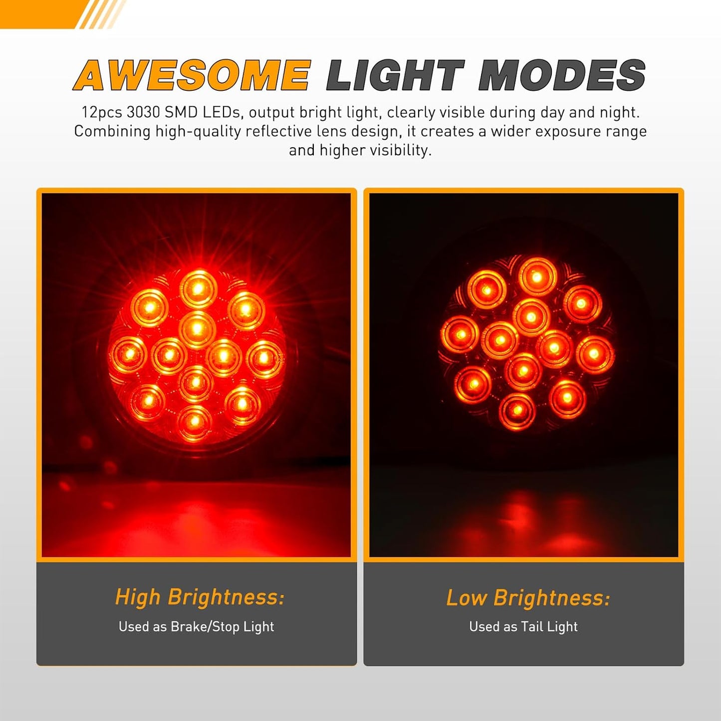 Waywe 4Inch Round Tail Light 2PCS Red 24LED w/Stainless Steel Chrome Bezel Waterproof Stop Brake Turn Signals Lights for Truck Trailer RV Lorry Boat Tractor