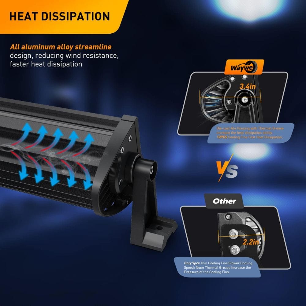 Waywe LED Light Bar 32 Inch 180W Spot Flood Combo Off Road Lights 13200 Lumen Work Light Driving Lamp Waterproof Fog Light for Truck Car Jeep ATV SUV