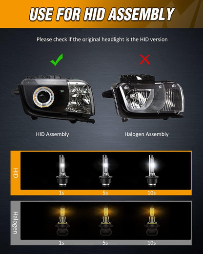 Waywe D2S Hid Bulbs, Low Beam Xenon Headlight Bulb 6000k Diamond White 35w Replacement d2s bulb -2pcs