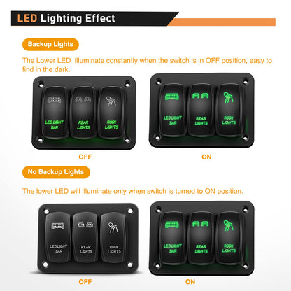 Waywe 3 Gang Rocker Switch Panel Aluminum 5 Pin ON Off Toggle Switch Panel LED Light Bar Switch SPST 12V 24V Green Switches for Marine Boats Cars ATVs UTVs