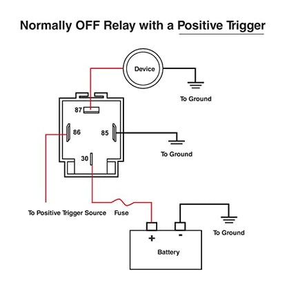 Waywe 6 Pack 30A Fuse Relay Car Truck Socket kit 12V Switch Harness Set 4 Pin SPST Automotive 14 AWG Hot Wires Auto Switches Starters Set