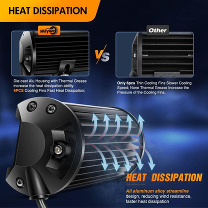 Waywe 26 Inch 540W Triple Row LED Light Bar 50000LM Spot Flood Combo Driving Off Road Lighting Working Lamp with 14AWG Wiring Harness for Truck Golf Cart SUV ATV UTV Boat