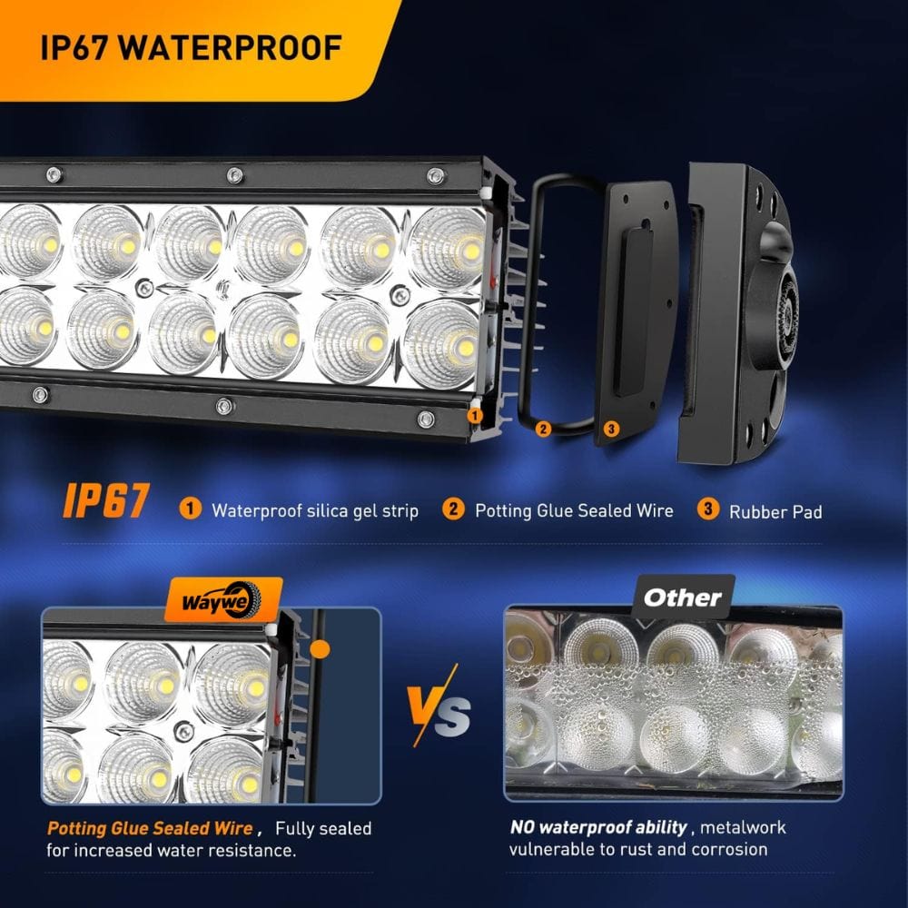 Waywe 32 Inch 180W Spot Flood Combo Led Light Bar Off Road Lights Work Light Driving Lamp Waterproof Fog Light with 16 AWG Wiring Harness Kit for Truck Jeep ATV SUV