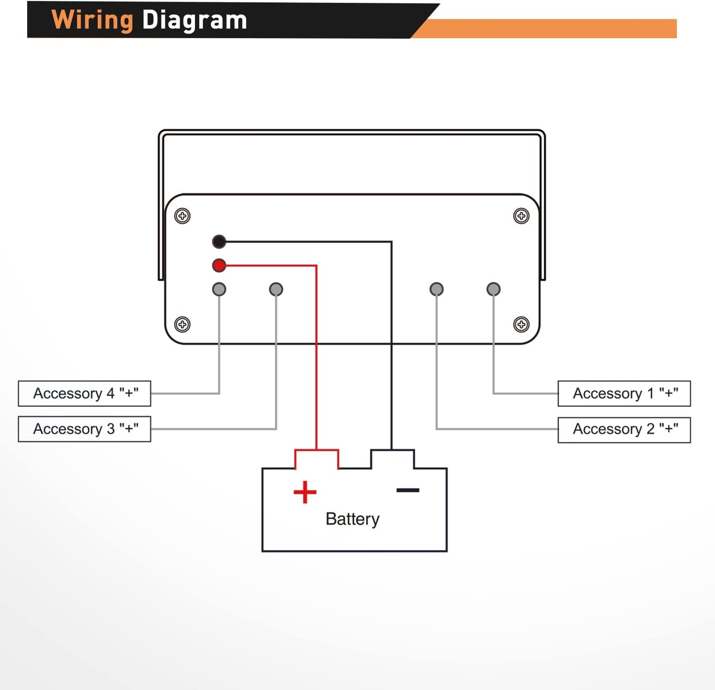 Waywe 4 Gang Rocker Switch Box 12V SPST ON Off QC 3.0 USB Charger Voltmeter Waterproof Aluminum Panel for Boats Cars RVs Trucks