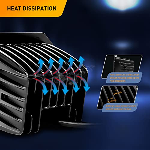 Waywe Flush Mount LED Pods 2PCS 42W Led Light Bar Upgraded Spot Flood Combo LED Work Light Off Road Backup Fog Lights with 16AWG Wiring Harness-2 Leads for Truck Bumper Boat 4x4