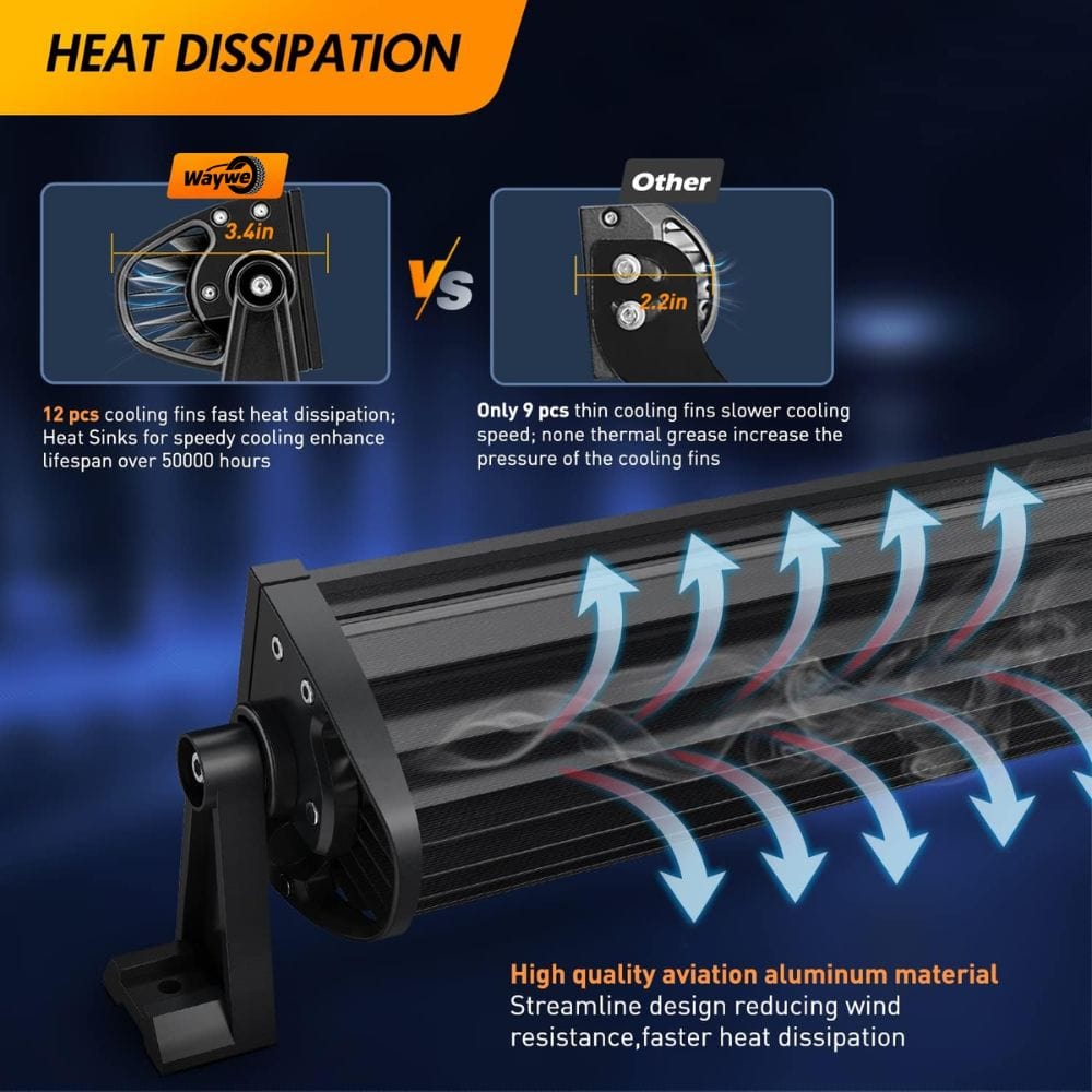Waywe 32 Inch 180W Spot Flood Combo Led Light Bar Off Road Lights Work Light Driving Lamp Waterproof Fog Light with 16 AWG Wiring Harness Kit for Truck Jeep ATV SUV