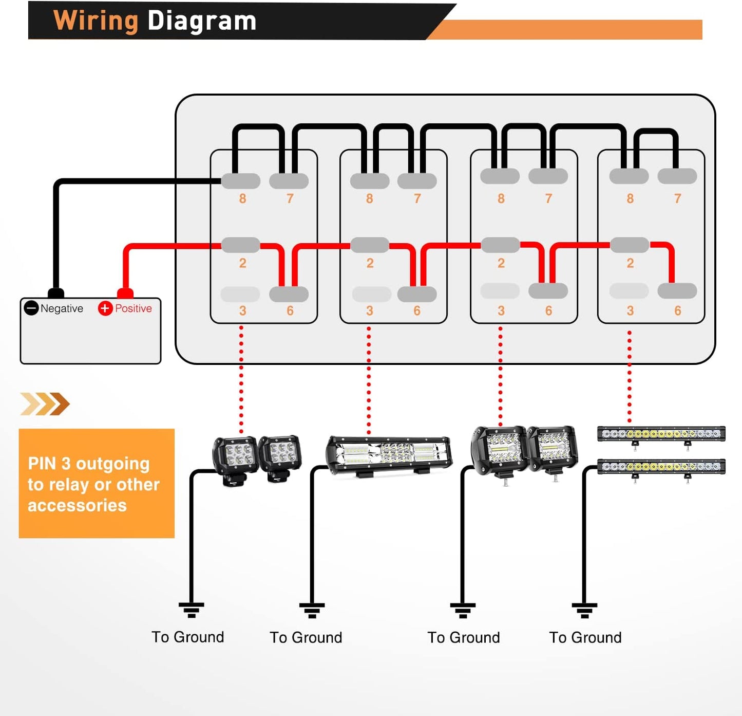 Waywe 4 Gang Rocker Switch Panel 5Pin On Off Toggle Switch Aluminum Holder 12V 24V Dash Pre-Wired Red Backlit Switches for Automotive Cars Marine Boats RVs Truck