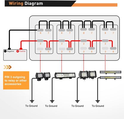 Waywe 4 Gang Rocker Switch Panel 5Pin On Off Toggle Switch Aluminum Holder 12V 24V Dash Pre-Wired Red Backlit Switches for Automotive Cars Marine Boats RVs Truck