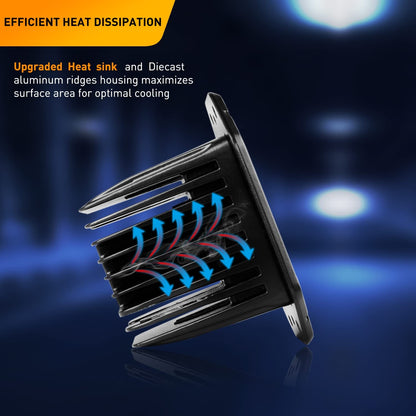 Waywe Led Light Bar 2 PCS 18W Flood Led Pods LED Work Light Flush Mount Off Road Backup Fog Lights Driving Lamp for Truck Dodge Ram Bumper Boat 4x4