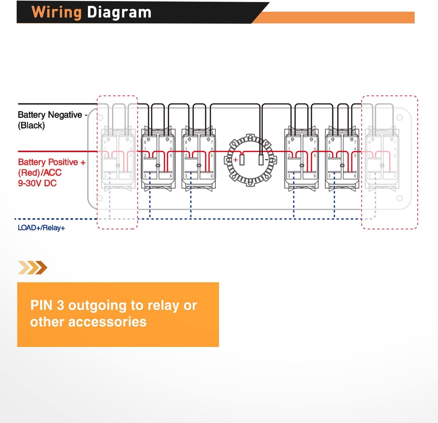 Waywe 6 Gang Rocker Switch 12V SPST ON Off QC 3.0 USB Charger Voltmeter Waterproof Aluminum Panel for Boats Cars RVs Trucks