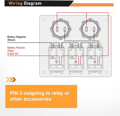 Waywe 3 Gang Rocker Switch Panel with USB Charger and Cigarette Lighter 12V 24V Toggle Switch LED Light Bar Switch Rear Lights Switch Rock Lights Switch for Cars Rvs Trucks