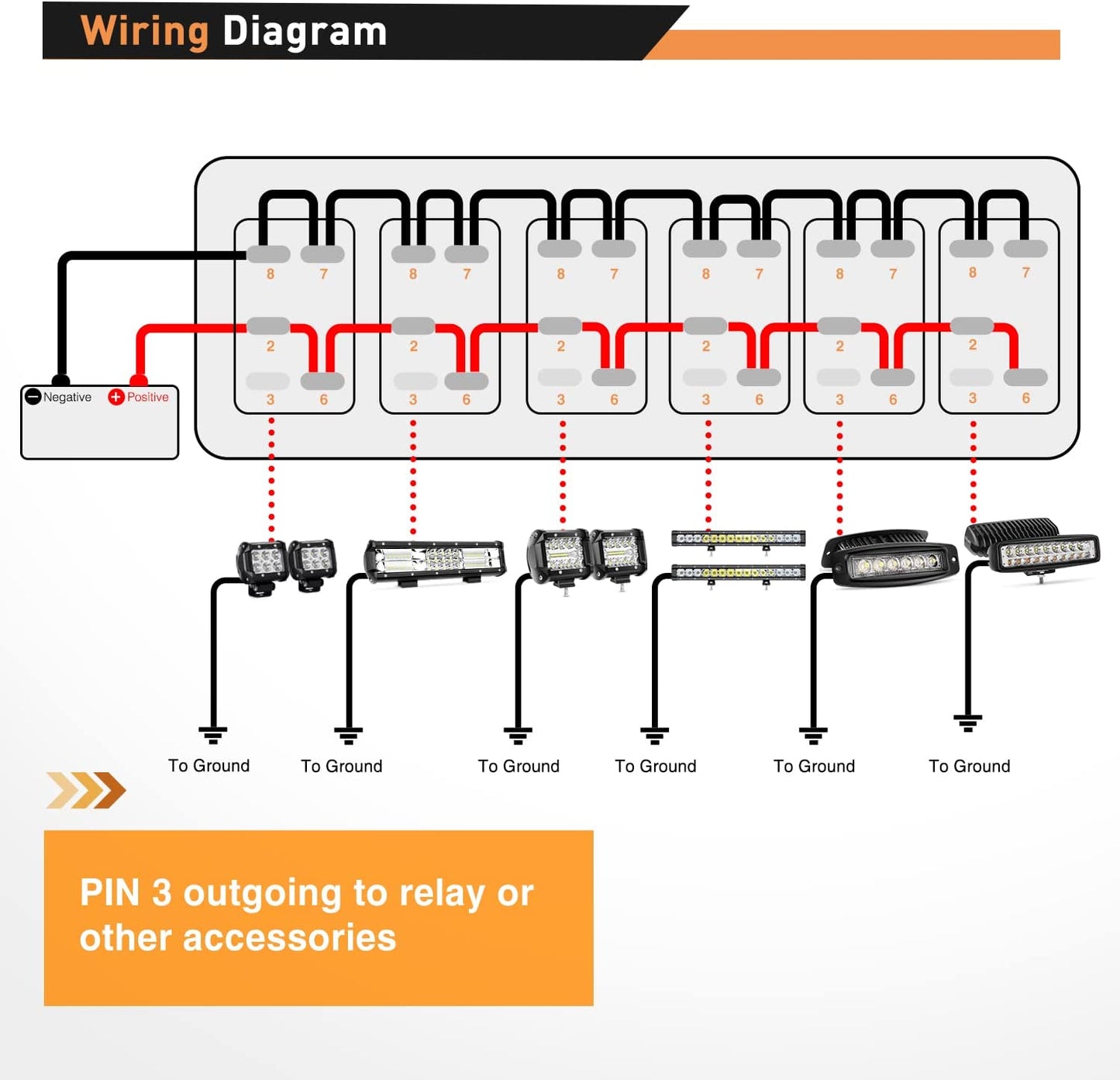 Waywe 6 Gang Rocker Switch Panel 5Pin On Off Toggle Switch Aluminum Holder 12V 24V Dash Pre-Wired Red Backlit Switches for Automotive Cars Marine Boats RVs Truck