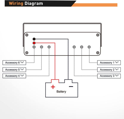 Waywe 6 Gang Rocker Switch Box 12V SPST ON Off QC 3.0 USB Charger Voltmeter Waterproof Aluminum Panel for Boats Cars RVs Trucks