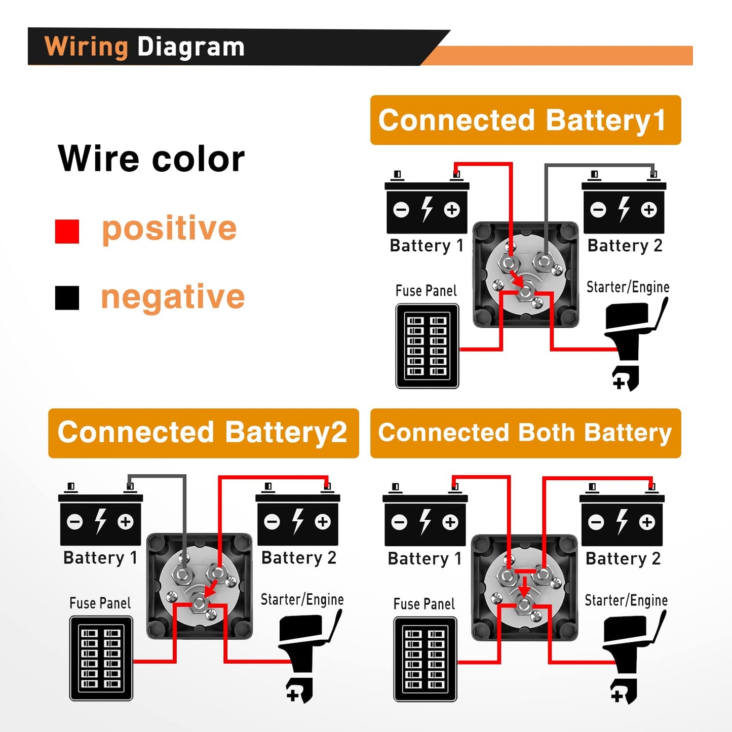 Waywe 1-2-Both-Off Battery Switch 12V 48V Disconnect Master Cutoff Switches Waterproof Heavy Duty Isolator for Marine Boat Car RV ATV UTV Vehicle