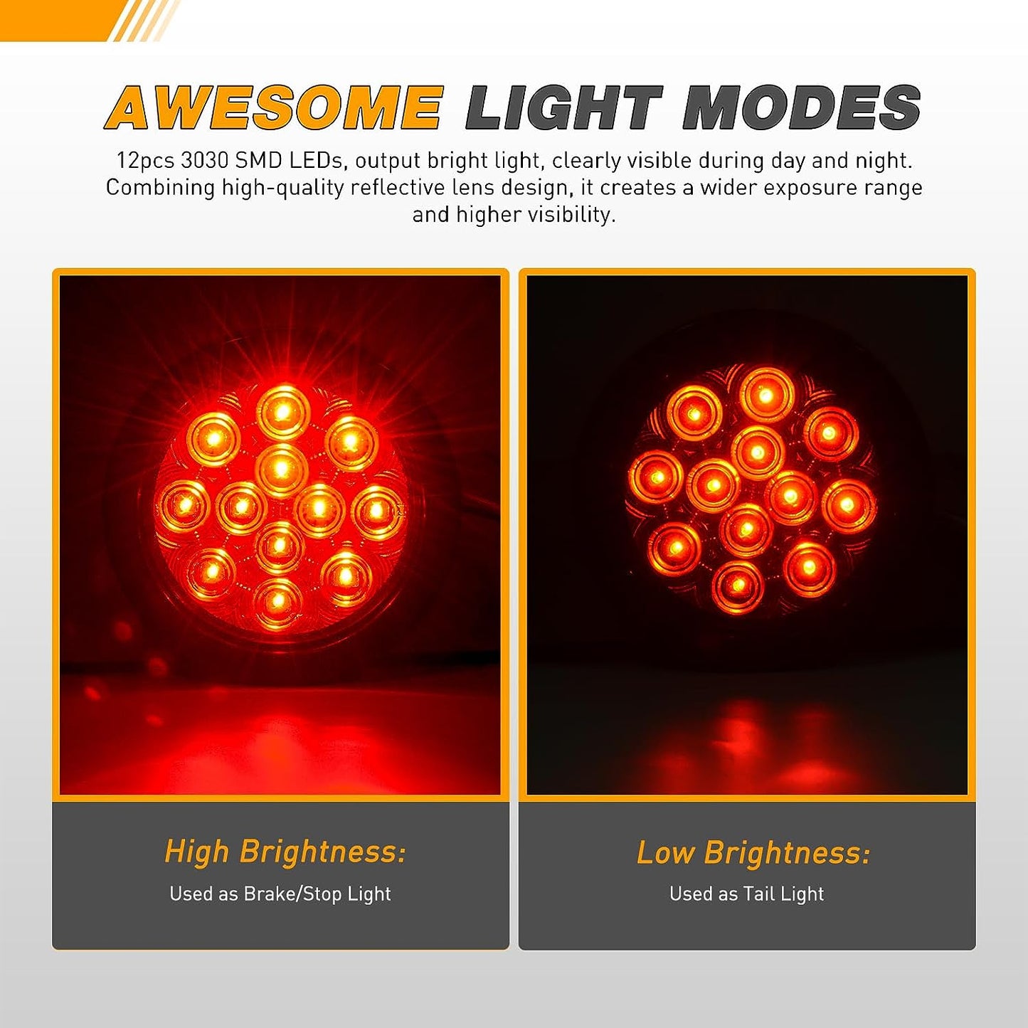 Waywe 4Inch Round Trailer Tail Light 4PCS 12LED Red Stop Brake Turn Signals Lights w/Surface Mount Grommets Plugs IP67 Waterproof for Truck RV Tractor