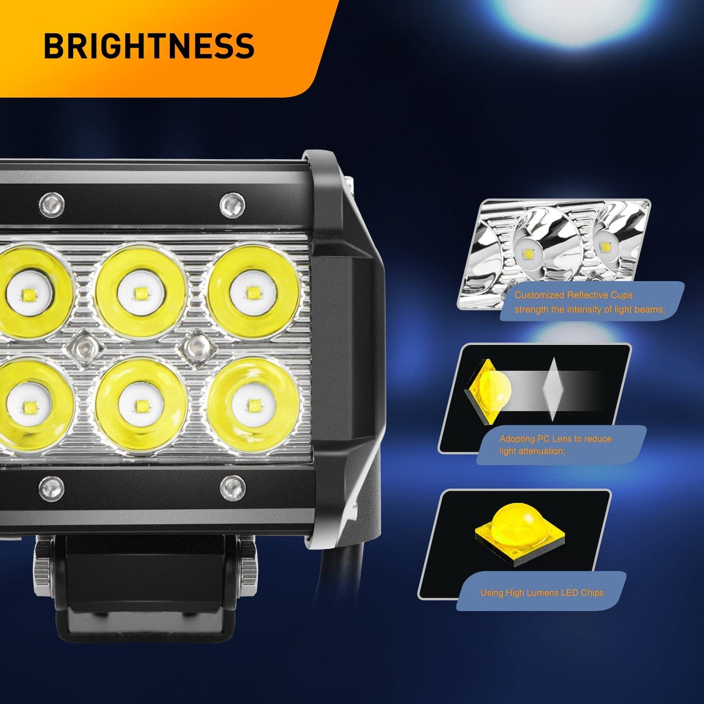 Waywe LED Light Bar 2 PCS 4 Inch 18W LED Spot Light Pods 1260lm LED Fog Lights Off Road light Driving Lamp for truck Jeep atv