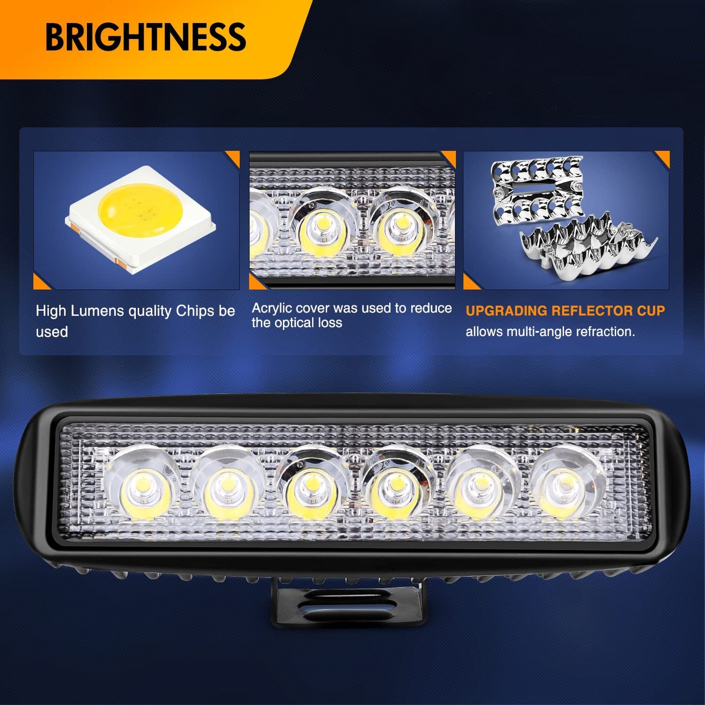 Waywe 2 PCS 18w Spot Led Light Bar Work Light Pods Off Road Driving Light Fog Light Reverse Lights with 16AWG Off Road Wiring Harness-2 Leads for Truck Truck Boat SUV ATV