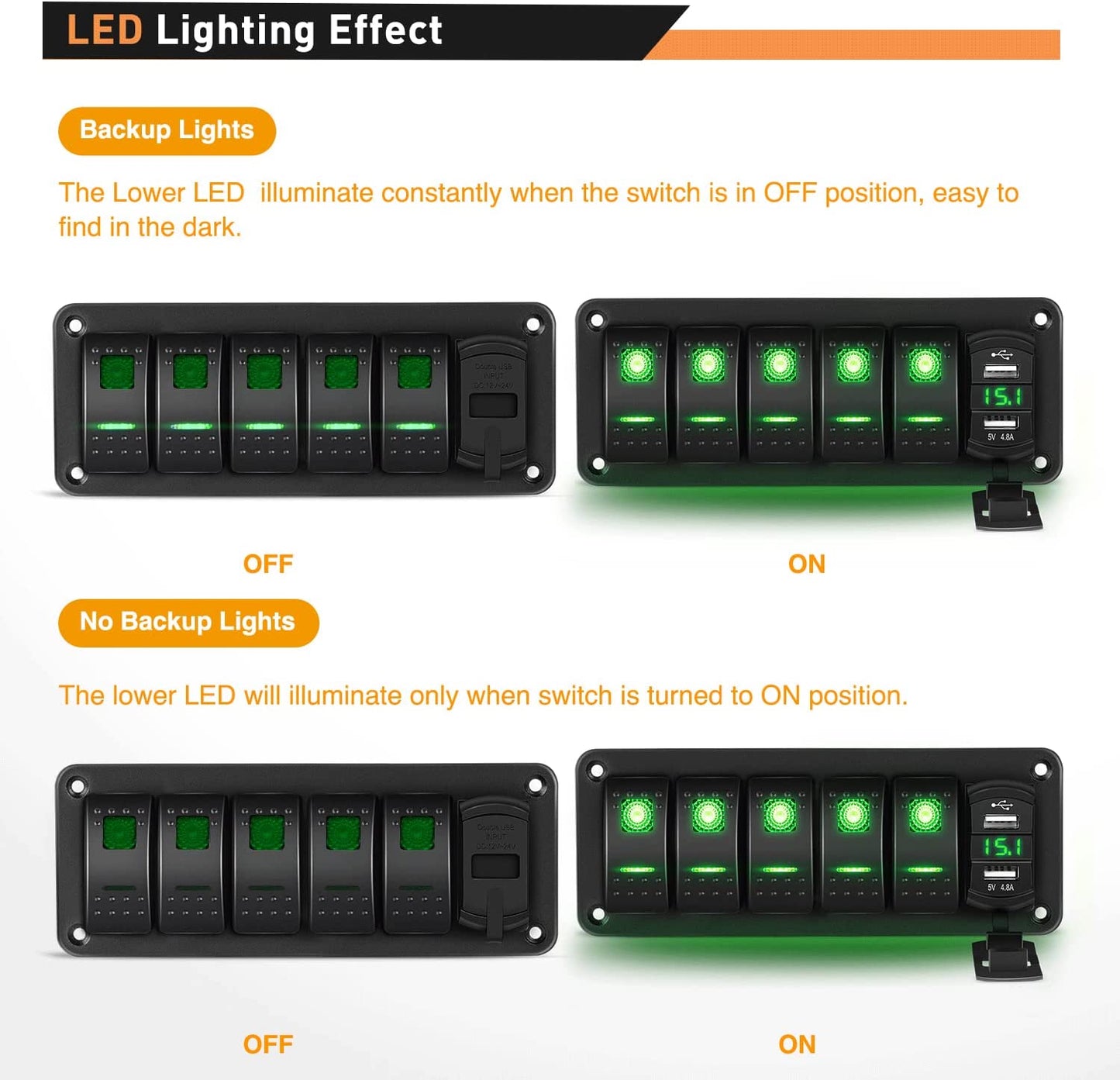 Waywe 5 Gang Rocker Switch Panel Green Backlit with 4.8 Amp Dual USB Charger Voltmeter Waterproof 12V 24V DC Rocker Switch  for Car Trucks Boats RVs