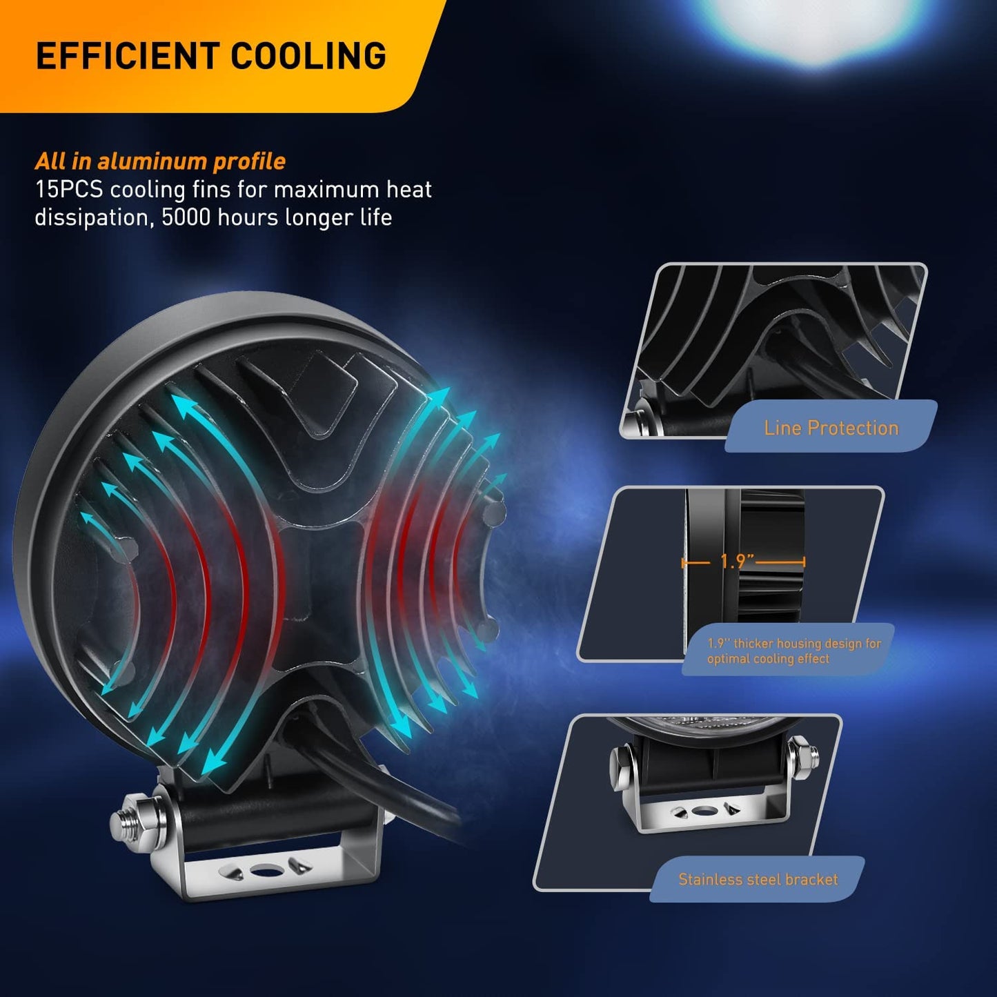 Waywe 2 PCS 4.5Inch 42W Led Round Lights Off Road led Flood Light 4200LM Driving Roof Pods Lamp Bumper Lights Work Light Led Fog Lights for Trucks Tractor ATV