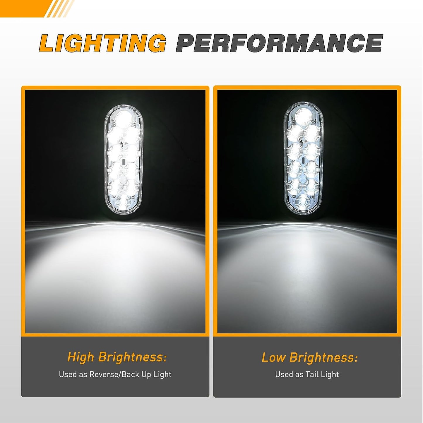 Waywe 6Inch Oval Trailer Tail Light 2PCS 10LED White Reverse Back Up Lights w/Surface Mount Grommets Plugs IP67 Waterproof for Truck RV Tractor