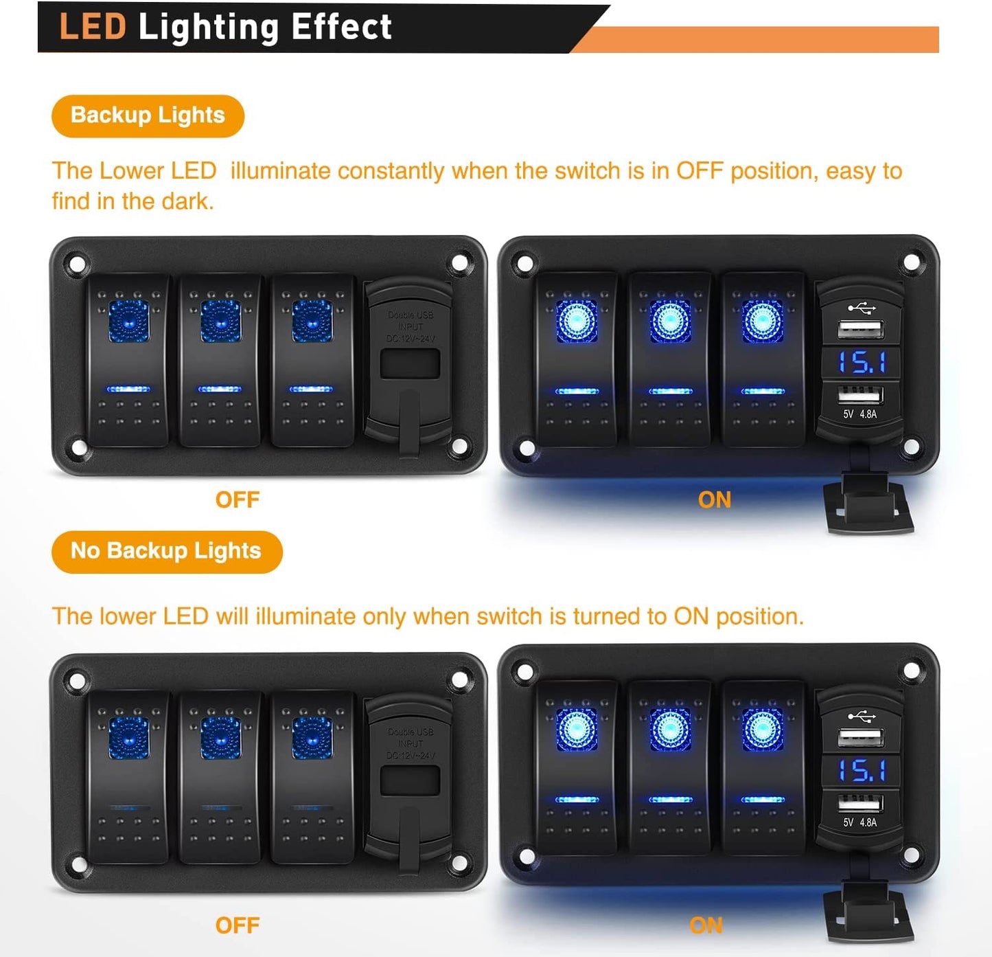 Waywe 3 Gang Aluminum Rocker Switch Panel Blue with 4.8 Amp Dual USB Charger Voltmeter
