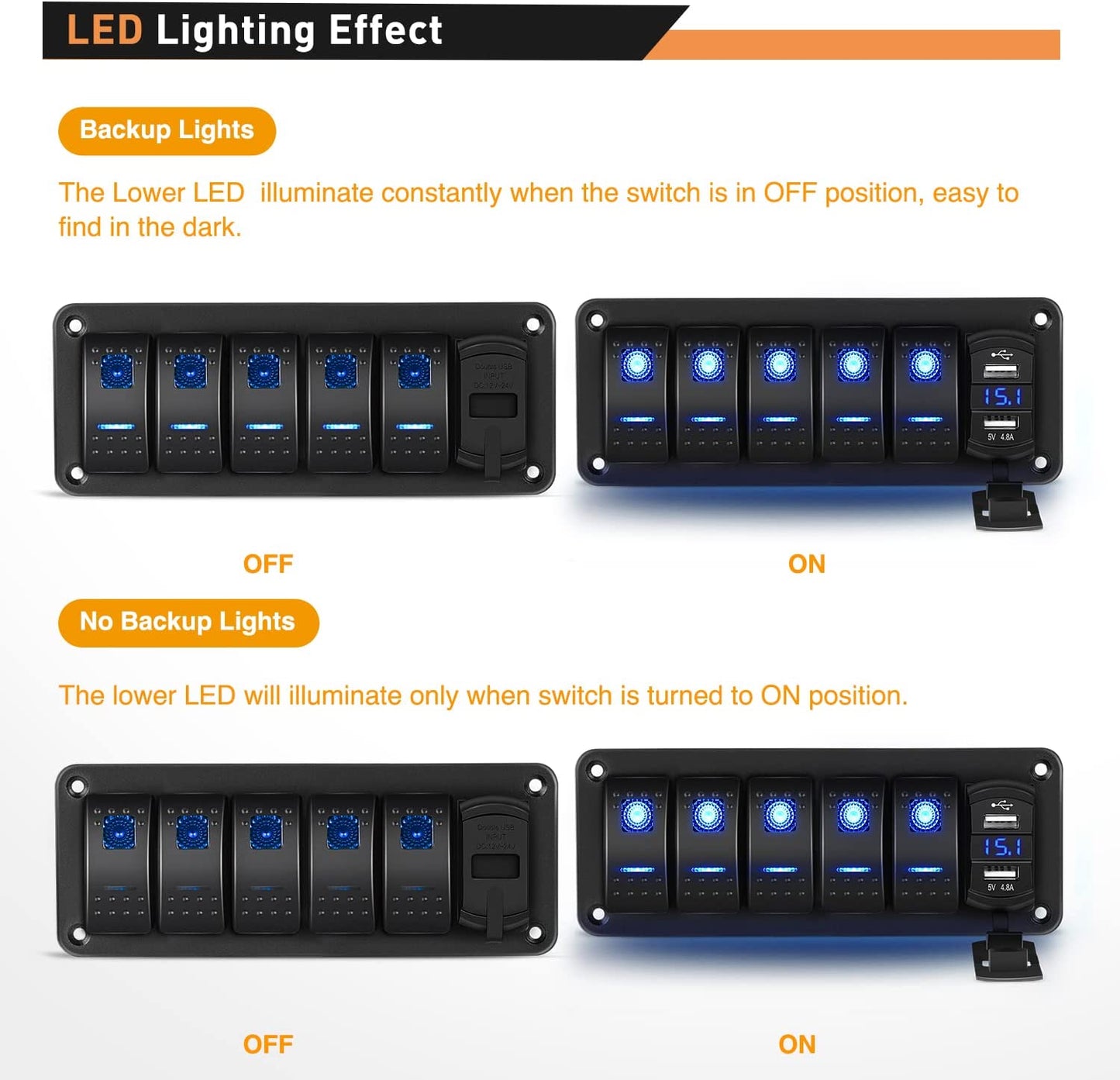 Waywe 5 Gang Rocker Switch Panel Blue Backlit with 4.8 Amp Dual USB Charger Voltmeter