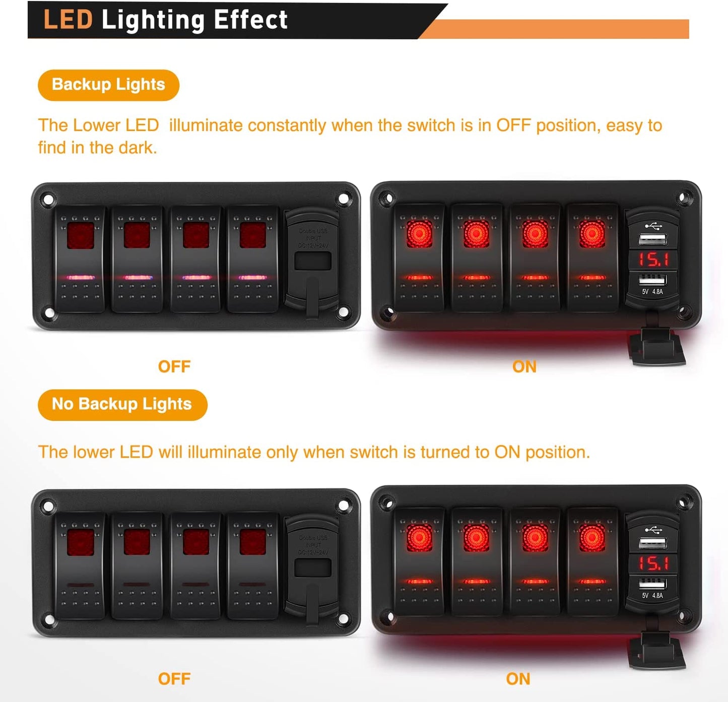 Waywe 4 Gang Rocker Switch Panel Red Backlit with 4.8 Amp Dual USB Charger Voltmeter Waterproof 12V 24V DC Rocker Switch  for Car Trucks Boats RVs