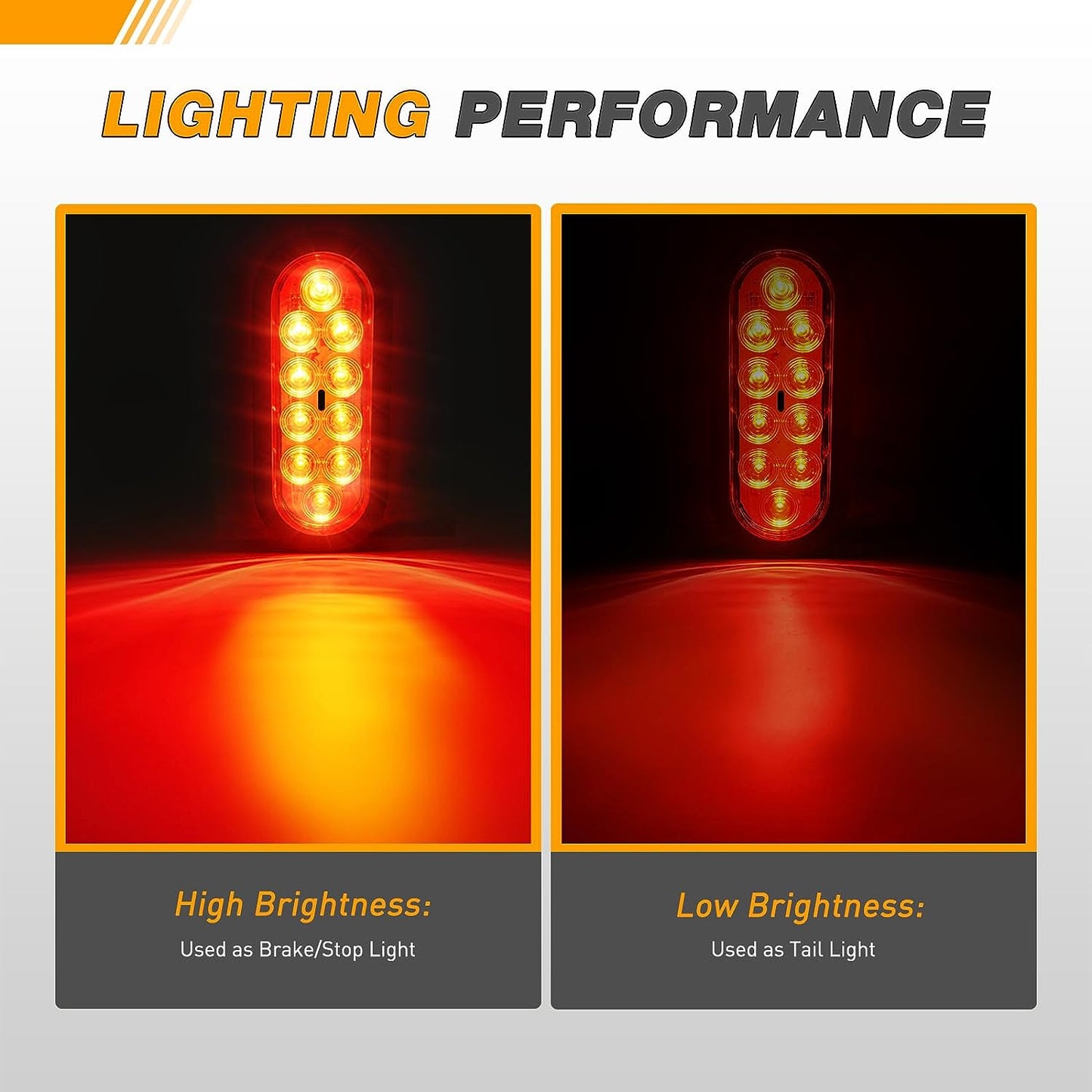 Waywe 6Inch Oval Trailer Tail Light 4PCS 10LED Red Stop Brake Turn Signals Lights w/Surface Mount Grommets Plugs IP67 Waterproof for Truck RV Tractor