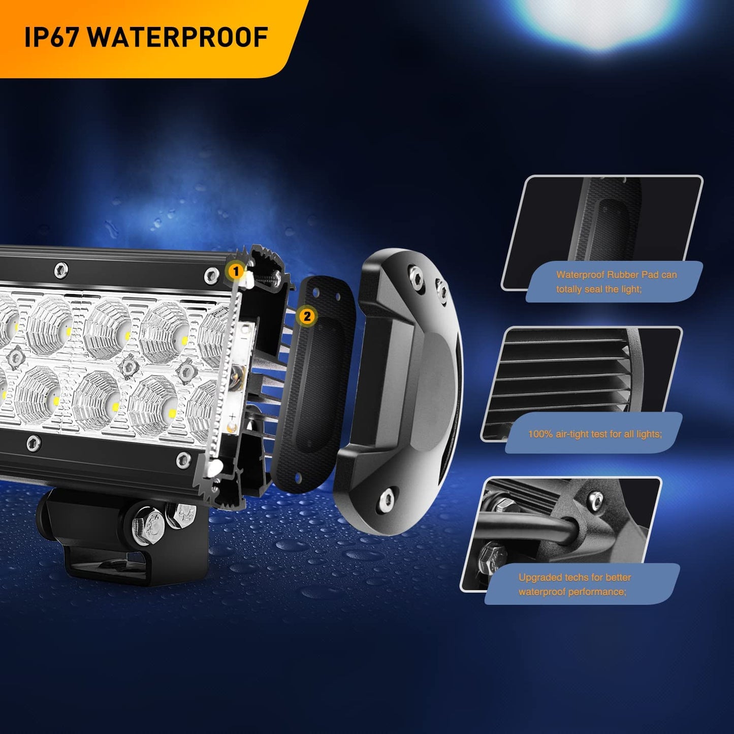 Waywe 36W 6.5Inch LED Light Bar LED Flood Lights LED Fog Lights Super Bright Driving Lights Off Road for Truck Jeep Boats (2 Pack Flood Light)