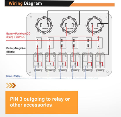 Waywe 6 Gang Rocker Switch Panel Laser Etched Aluminum Panel Waterproof Light Bar Switch Cigarette Lighter Dual USB Voltmeter for 12V 24V Cars