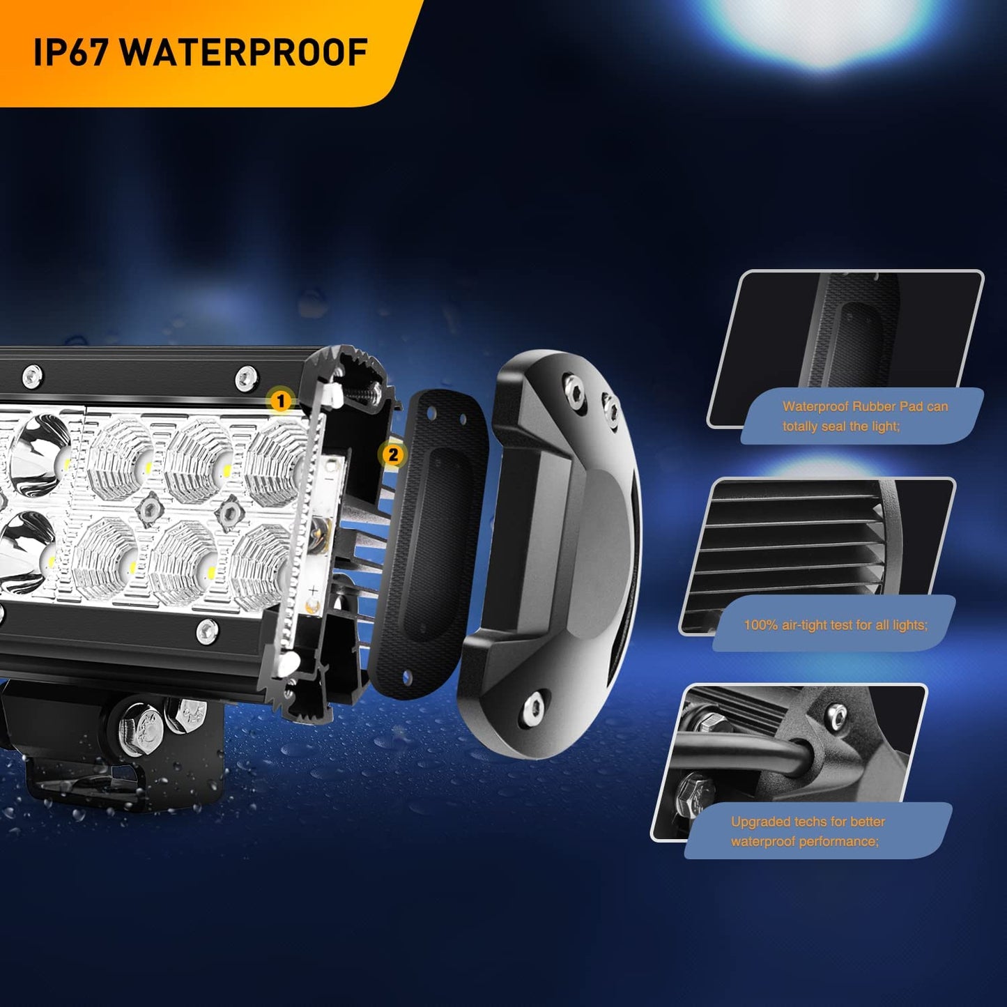 Waywe Led Light Bar 20Inch 126W Spot Flood Combo LED Light Pod Fog Lamp Driving Lights LED Work Light for Trucks Off Road ATV UTV SUV