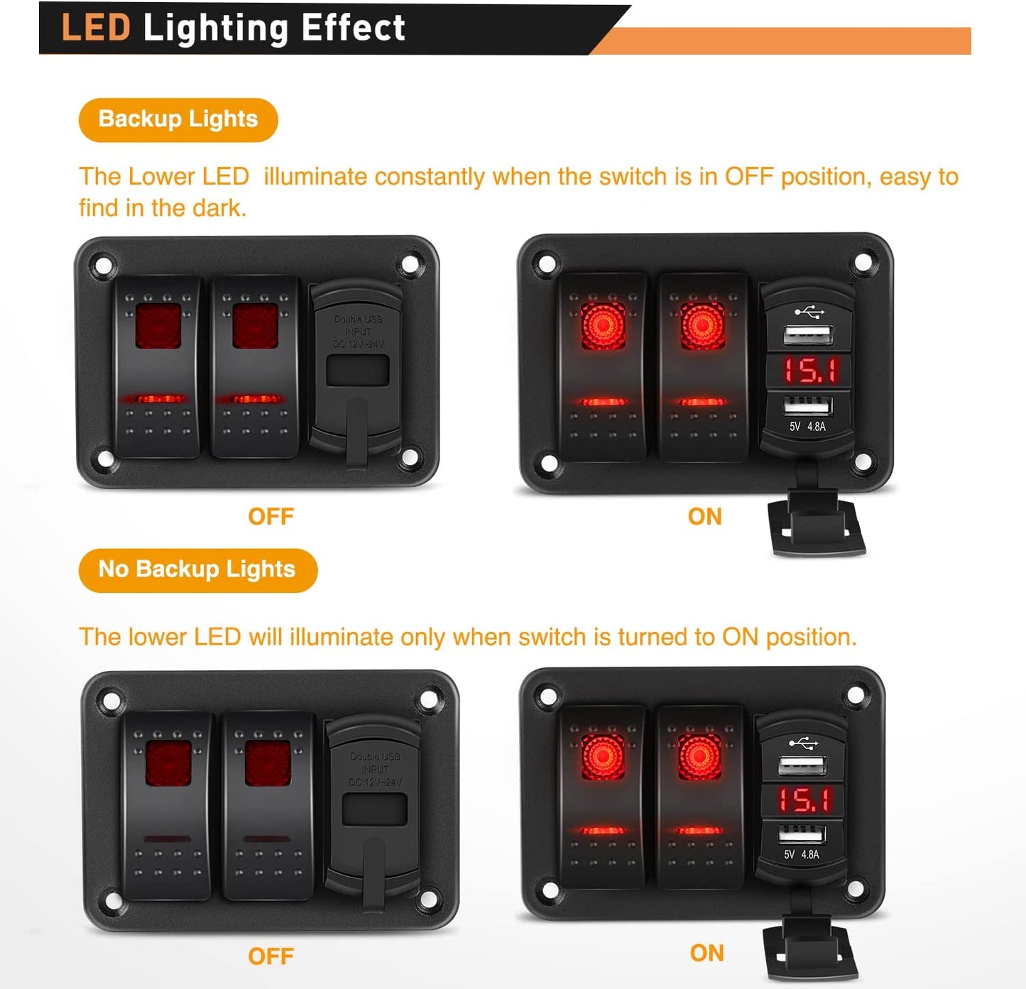 Waywe 2 Gang Rocker Switch Panel Red Backlit with 4.8 Amp Dual USB Charger Voltmeter Waterproof 12V 24V DC Rocker Switch  for Car Trucks Boats RVs