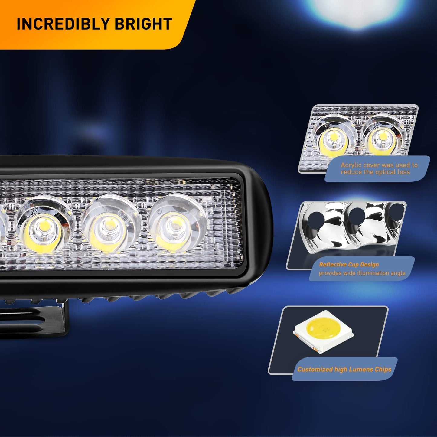 Waywe 2 PCS 18w Spot Led Light Bar Work Light Pods Off Road Driving Light Fog Light Reverse Lights for Truck Truck Boat Jeep Bumper SUV ATV (Spot Fog Lamp)
