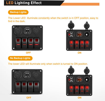 Waywe 4 Gang Rocker Switch Panel with USB Charger Voltmeter and Cigar Lighter 12V 24V Toggle Switch ON Off Rocker Switch Red for Cars Rvs Trucks