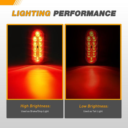 Waywe 6Inch Oval Trailer Tail Light 2PCS 10LED Red Stop Brake Turn Signals Lights w/Surface Mount Grommets Plugs IP67 Waterproof for Truck RV Tractor