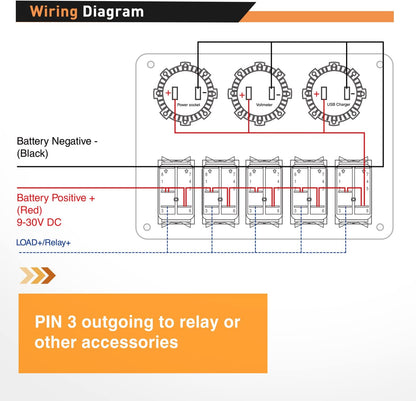 Waywe 5 Gang Rocker Switch Panel Pre-Wired Aluminum Switch Panel with Dual USB Cigarette Lighter Socket Voltmeter 12V 24V DC Switch Panel for Cars Rvs Trucks