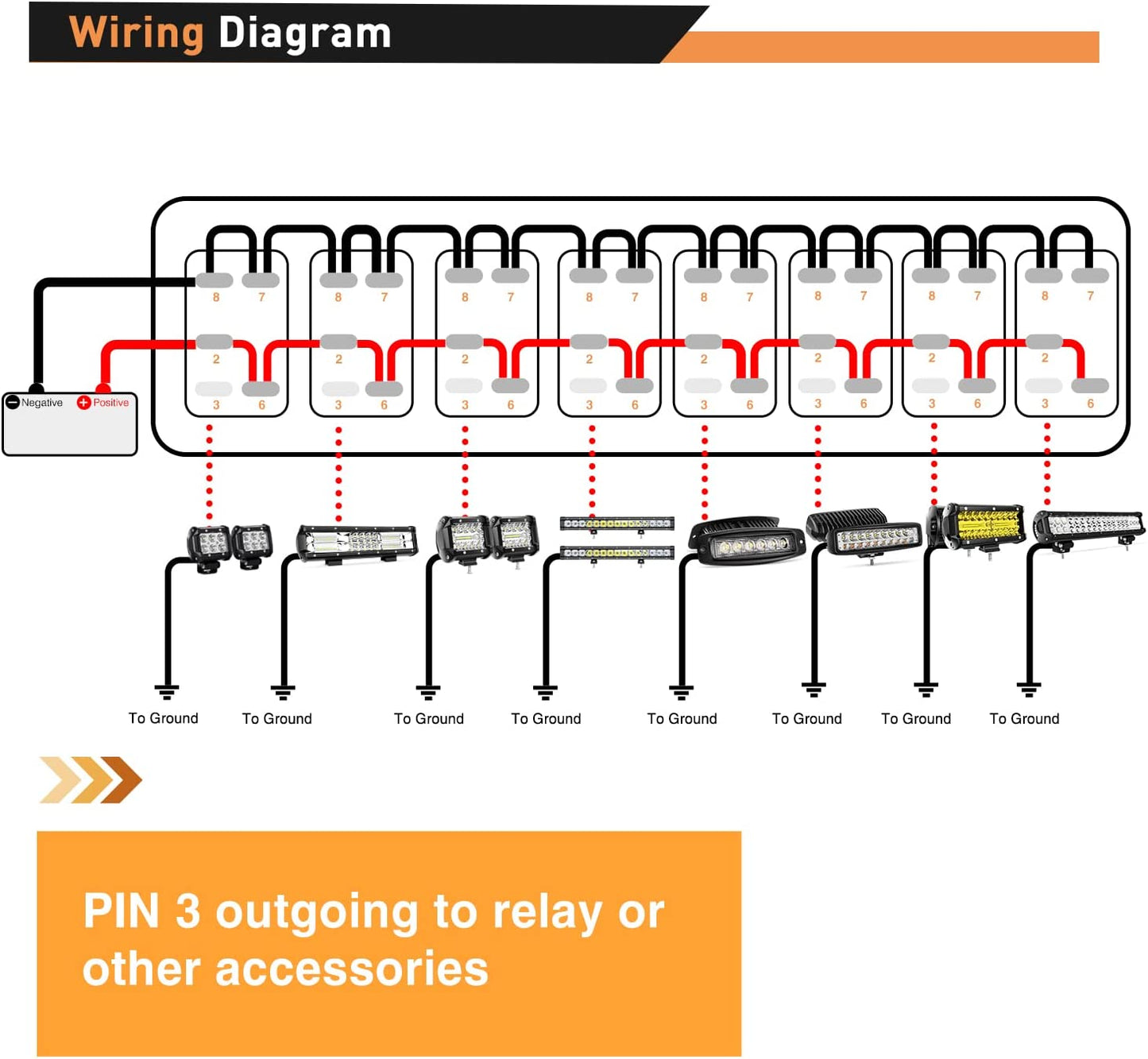 Waywe 8 Gang Rocker Switch Panel 5Pin On Off Toggle Switch Aluminum Holder 12V 24V Dash Pre-Wired Green Backlit Switches for Automotive Cars Marine Boats RVs Truck